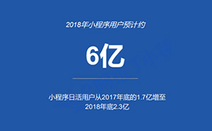 小程序兩周歲：張小龍的身影少了，但它已經(jīng)擁有6億用戶